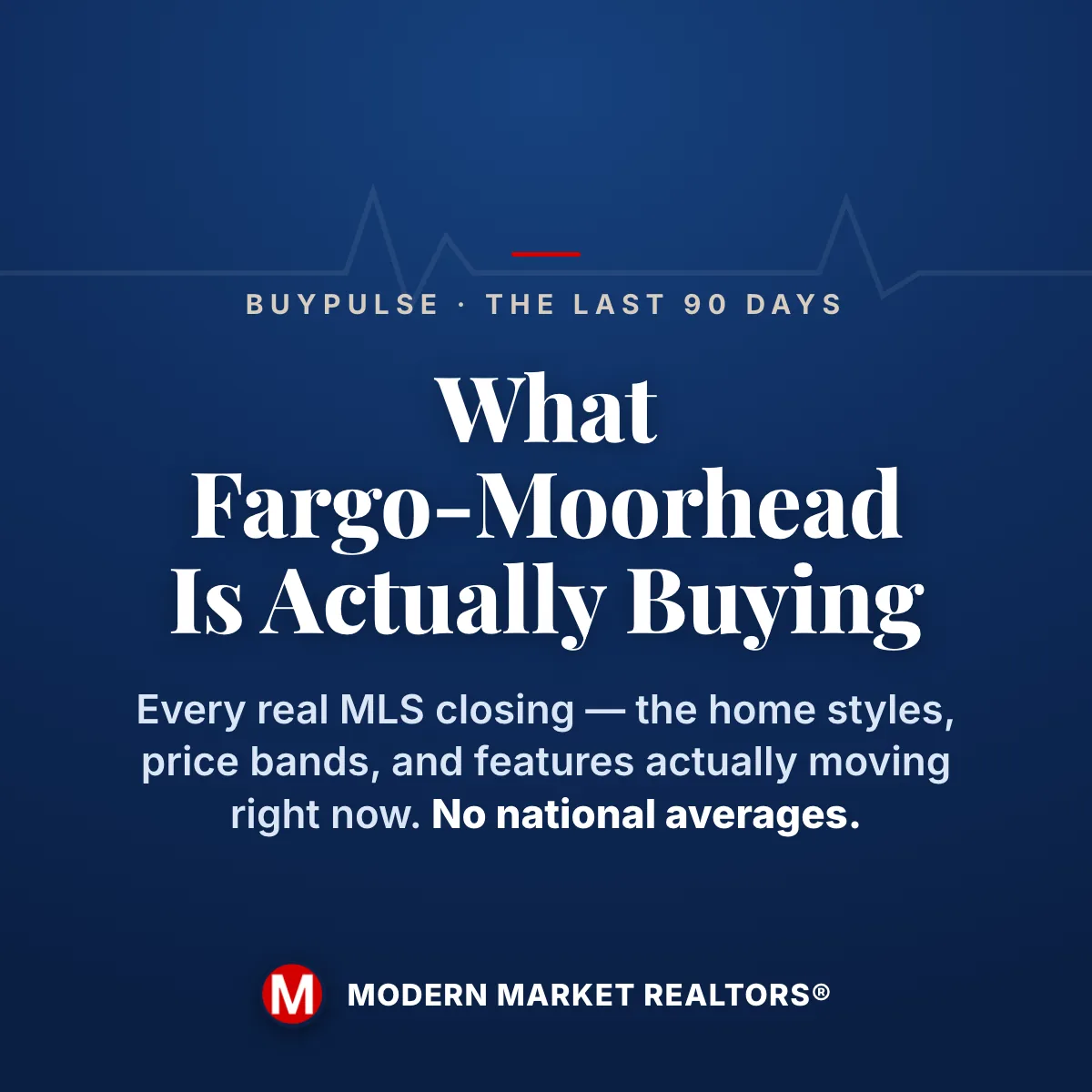 BuyPulse: what Fargo-Moorhead is actually buying — a Modern Market REALTORS® buyer's tool reading the last 90 days of MLS closings