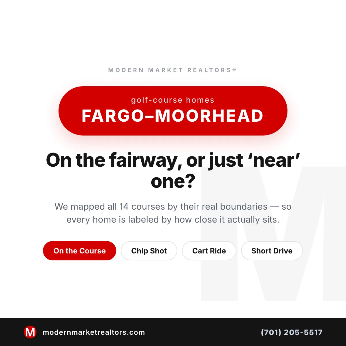 Golf-course homes in Fargo-Moorhead labeled by distance to the fairway — On the Course, Chip Shot, Cart Ride, Short Drive — across all 14 area courses