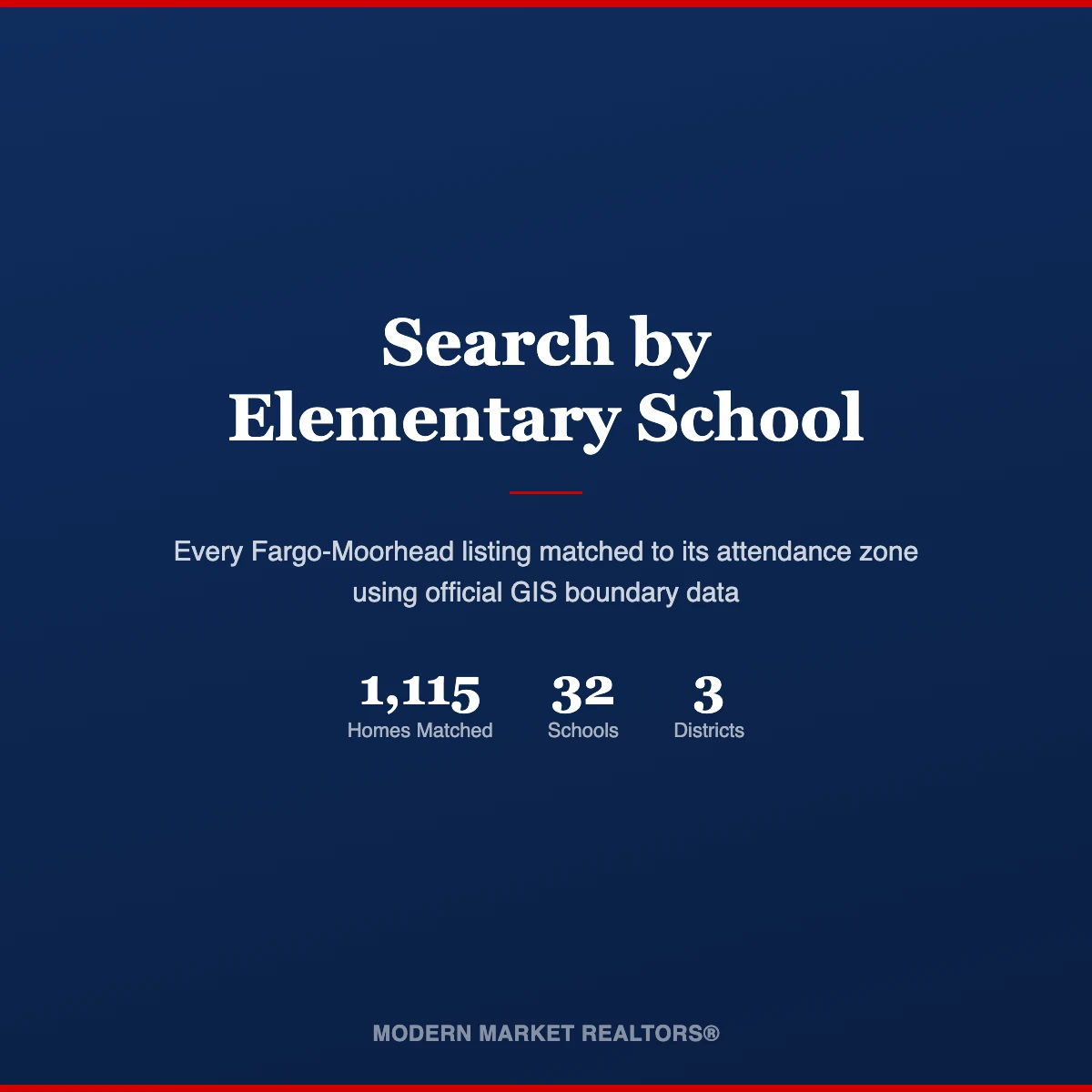 Search by Elementary School — 1,115 homes matched to 32 schools across 3 Fargo-Moorhead districts
